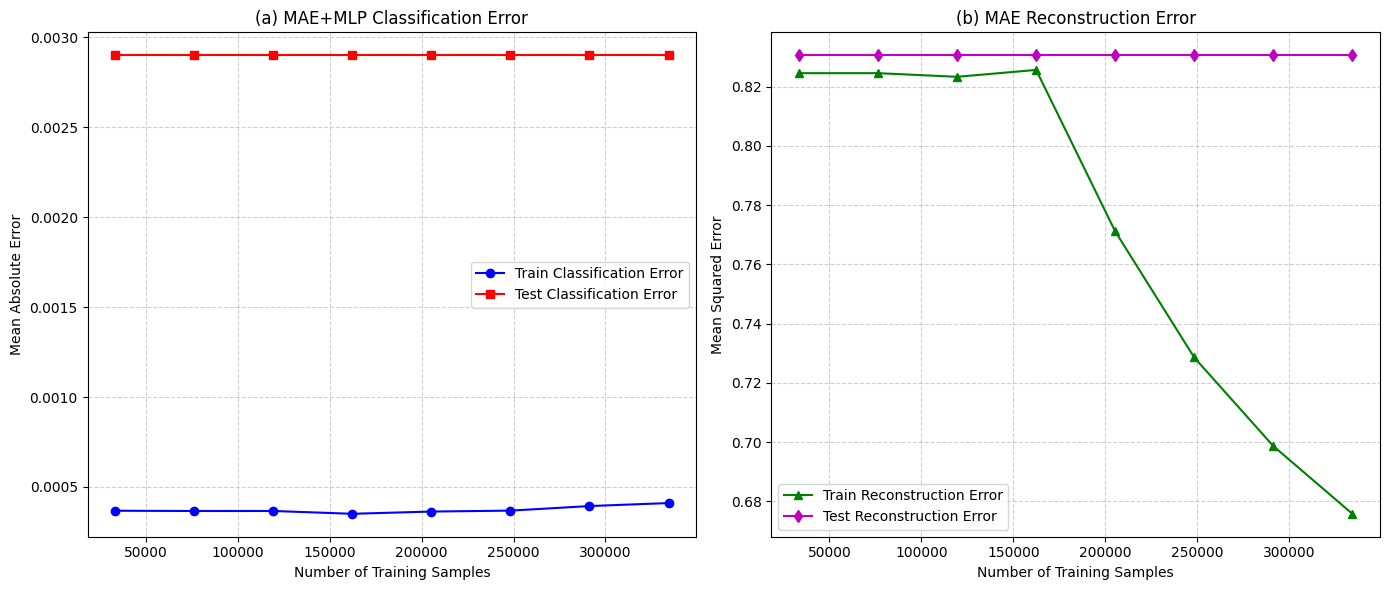 MOU UBJ dan UMM Malang